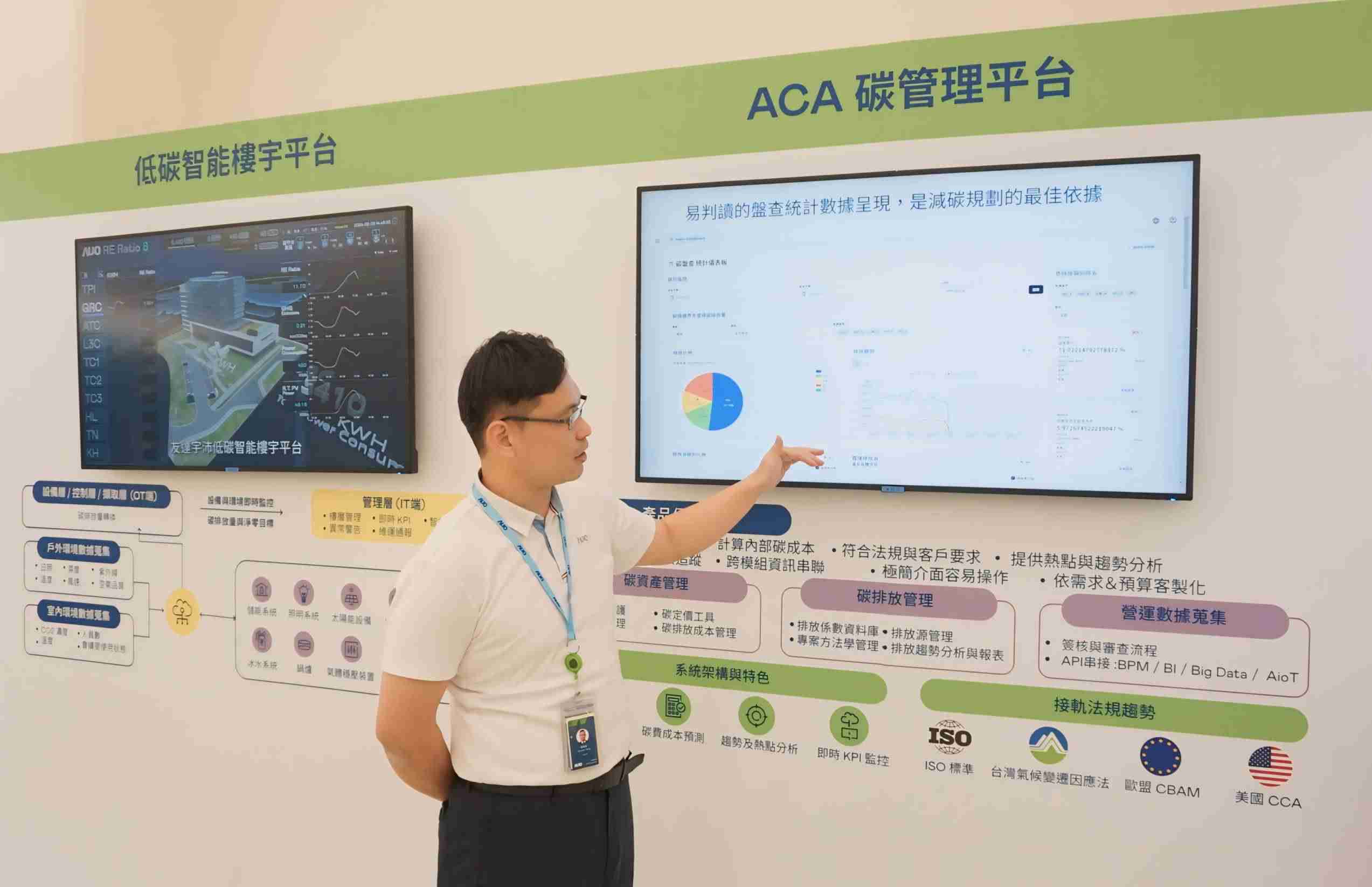 牛牛游戏宇沛ACA碳管理平台扩增应用模块，，，，协助企业优化碳管理效率，，实现净零碳排目标