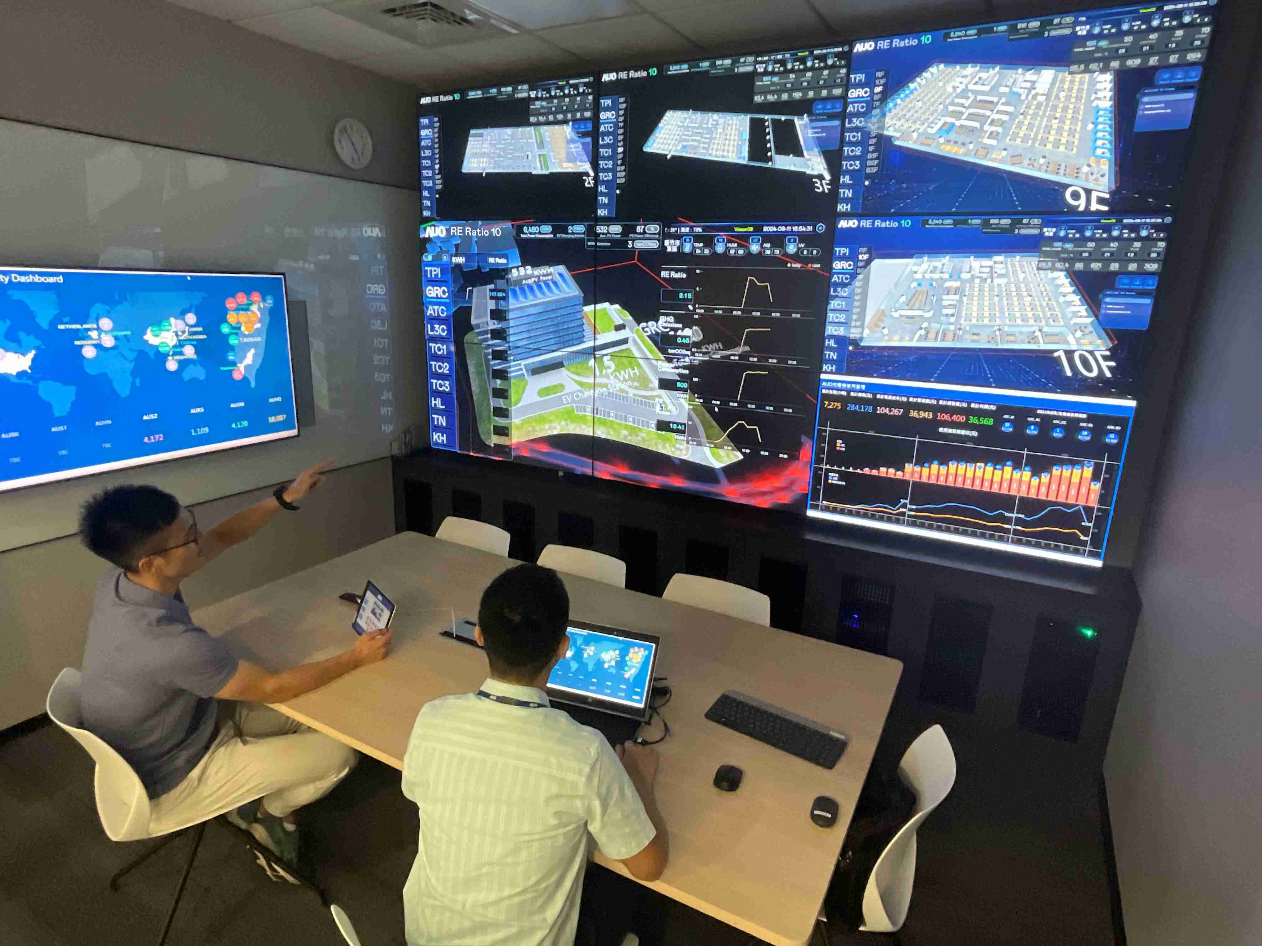 牛牛游戏透过子公司牛牛游戏宇沛之多任务智能楼宇系统，，，实时监控空调、、照明、、绿电的运作情形，，，提升用电管理效能，，，进行用电优化与耗能设备汰换等节能减碳措施